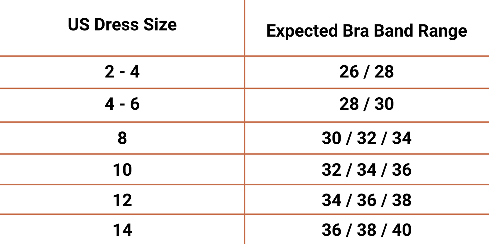 Bra Fit: How to Measure Bra Size